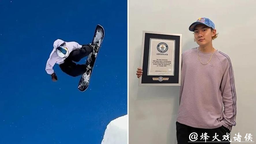 滑雪世界杯美国阿斯本站:李方慧夺冠 苏翊鸣摘银 滑雪世界杯美国阿斯本站:李方慧夺冠 苏翊鸣摘银